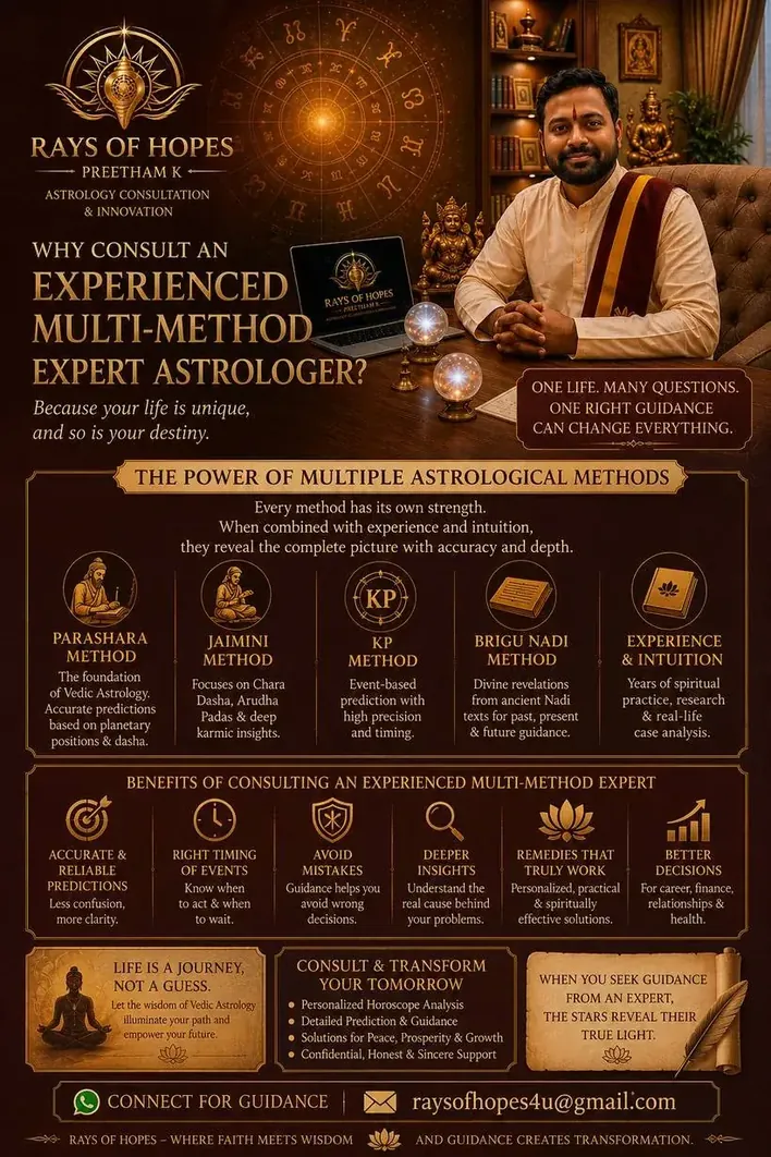 Why consult an experienced multi-method expert astrologer — the power of combining Parashara, Jaimini, KP and Bhrigu Nandi methods with experience and intuition